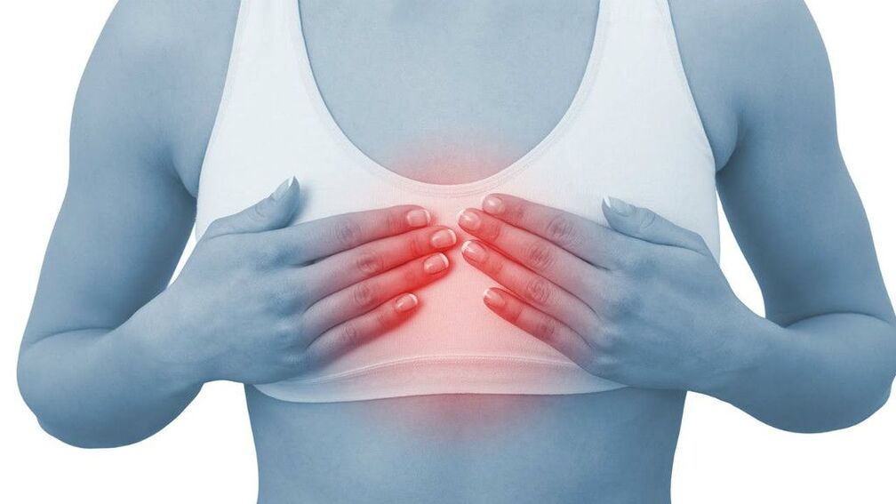 Brustschmerzen mit thorakaler Osteochondrose